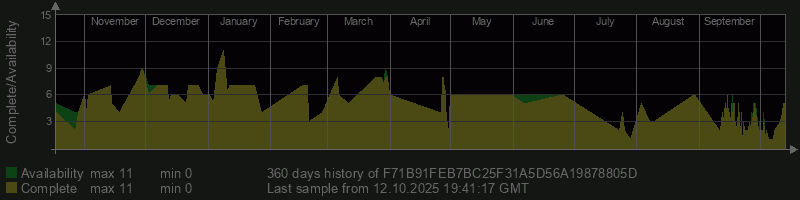 F71B91FEB7BC25F31A5D56A19878805D
