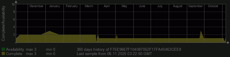 F75E9667F104087052F17FA40463CEE8