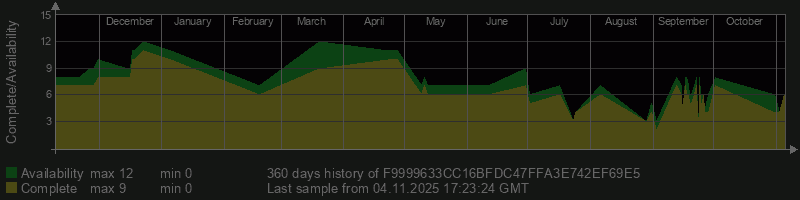 F9999633CC16BFDC47FFA3E742EF69E5 F9999633CC16BFDC47FFA3E742EF69E5