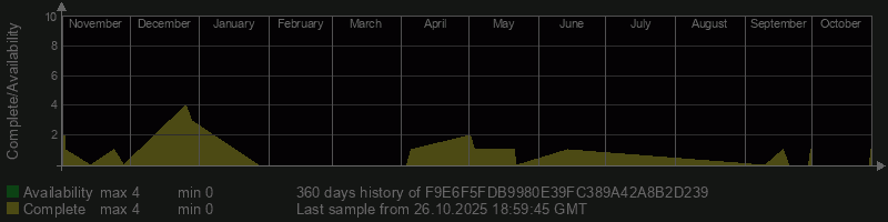 F9E6F5FDB9980E39FC389A42A8B2D239