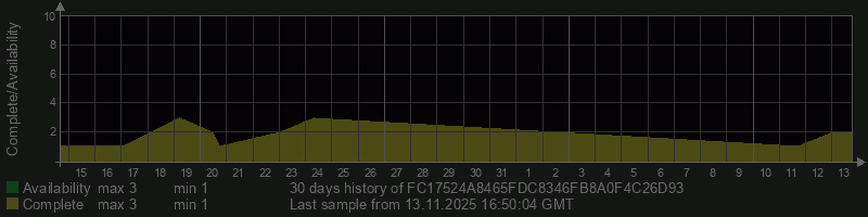 FC17524A8465FDC8346FB8A0F4C26D93